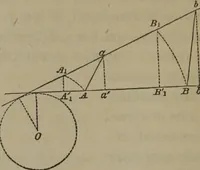 An illustration from Elements of natural philosophy (Volume 1) (1850)