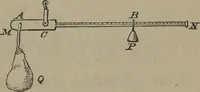 An illustration from Elements of natural philosophy (Volume 1) (1850)