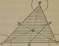 An illustration from Elements of natural philosophy (Volume 1) (1850)