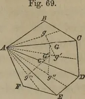 An illustration from Elements of natural philosophy (Volume 1) (1850)