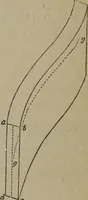 An illustration from Elements of natural philosophy (Volume 1) (1850)