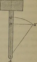 An illustration from Elements of natural philosophy (Volume 1) (1850)