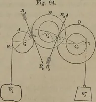 An illustration from Elements of natural philosophy (Volume 1) (1850)