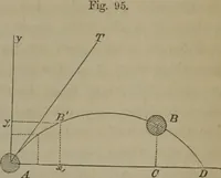 An illustration from Elements of natural philosophy (Volume 1) (1850)