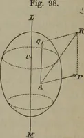An illustration from Elements of natural philosophy (Volume 1) (1850)