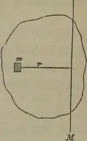 An illustration from Elements of natural philosophy (Volume 1) (1850)