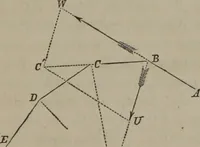 An illustration from Elements of natural philosophy (Volume 1) (1850)