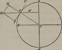 An illustration from Elements of natural philosophy (Volume 1) (1850)