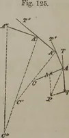 Picture 80 of 239 from Elements of natural philosophy (Volume 1) (1850), leaf 221