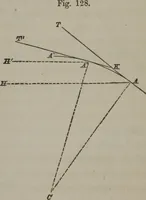 An illustration from Elements of natural philosophy (Volume 1) (1850)