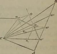 An illustration from Elements of natural philosophy (Volume 1) (1850)