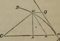 An illustration from Elements of natural philosophy (Volume 1) (1850)