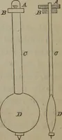 An illustration from Elements of natural philosophy (Volume 1) (1850)