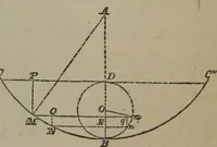 An illustration from Elements of natural philosophy (Volume 1) (1850)
