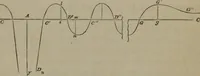An illustration from Elements of natural philosophy (Volume 1) (1850)