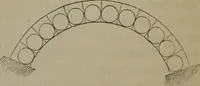 An illustration from Elements of natural philosophy (Volume 1) (1850)