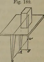 An illustration from Elements of natural philosophy (Volume 1) (1850)