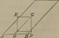An illustration from Elements of natural philosophy (Volume 1) (1850)