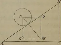 An illustration from Elements of natural philosophy (Volume 1) (1850)