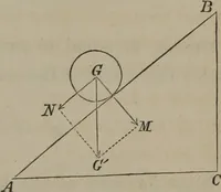 An illustration from Elements of natural philosophy (Volume 1) (1850)