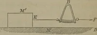 An illustration from Elements of natural philosophy (Volume 1) (1850)