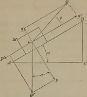 An illustration from Elements of natural philosophy (Volume 1) (1850)