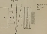 Picture 152 of 239 from Elements of natural philosophy (Volume 1) (1850), leaf 354