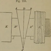 An illustration from Elements of natural philosophy (Volume 1) (1850)