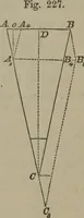 An illustration from Elements of natural philosophy (Volume 1) (1850)