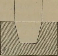 An illustration from Elements of natural philosophy (Volume 1) (1850)