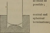 An illustration from Elements of natural philosophy (Volume 1) (1850)