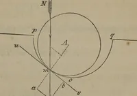 An illustration from Elements of natural philosophy (Volume 1) (1850)