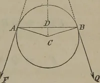 An illustration from Elements of natural philosophy (Volume 1) (1850)