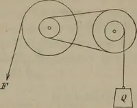 An illustration from Elements of natural philosophy (Volume 1) (1850)