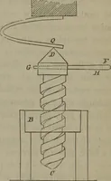 An illustration from Elements of natural philosophy (Volume 1) (1850)