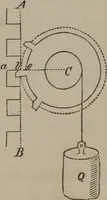 An illustration from Elements of natural philosophy (Volume 1) (1850)