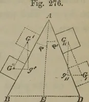 An illustration from Elements of natural philosophy (Volume 1) (1850)