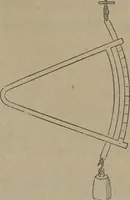 An illustration from Elements of natural philosophy (Volume 1) (1850)