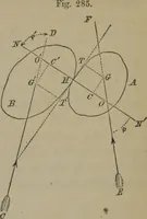 An illustration from Elements of natural philosophy (Volume 1) (1850)