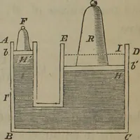 An illustration from Elements of natural philosophy (Volume 1) (1850)