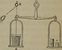 An illustration from Elements of natural philosophy (Volume 1) (1850)