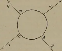An illustration from Elements of natural philosophy (Volume 1) (1850)
