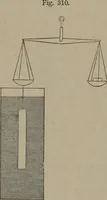 An illustration from Elements of natural philosophy (Volume 1) (1850)
