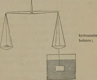 An illustration from Elements of natural philosophy (Volume 1) (1850)