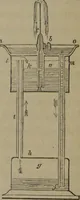 An illustration from Elements of natural philosophy (Volume 1) (1850)