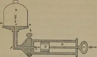 An illustration from Elements of natural philosophy (Volume 1) (1850)