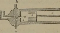 An illustration from Elements of natural philosophy (Volume 1) (1850)