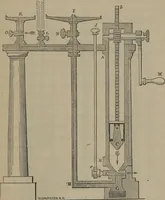 An illustration from Elements of natural philosophy (Volume 1) (1850)
