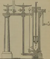 An illustration from Elements of natural philosophy (Volume 1) (1850)