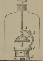 An illustration from Elements of natural philosophy (Volume 1) (1850)